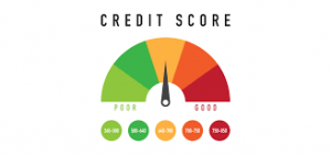 Credit score